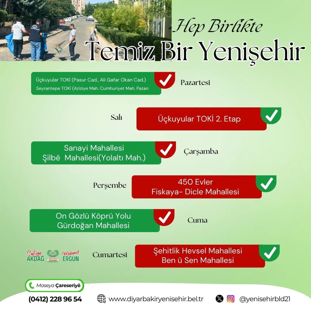 Hep Birlikte Temiz Bir Yenişehir!